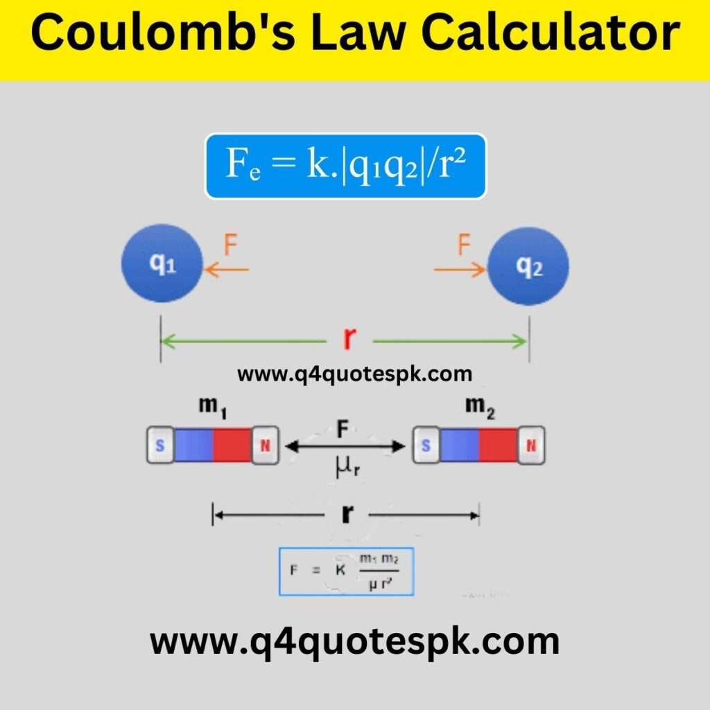 Coulombs Law Calculator