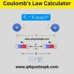Coulombs Law Calculator